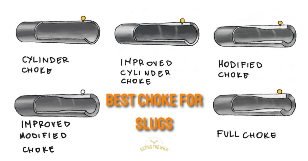 Best Choke For Slugs