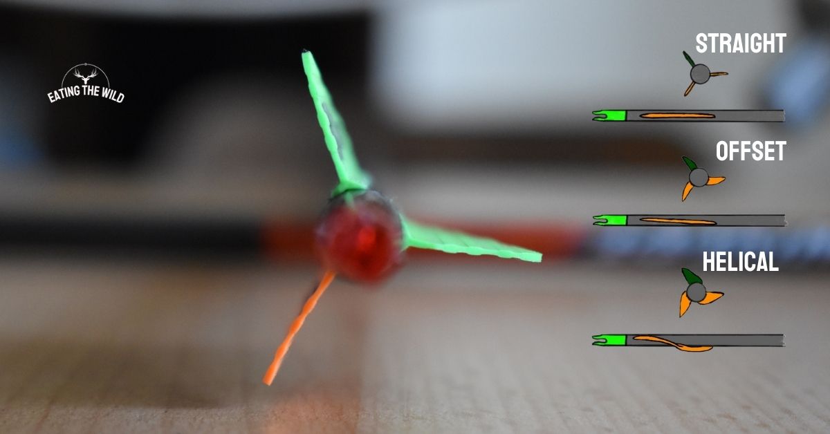 Proper Arrow Fletching Positions Explained