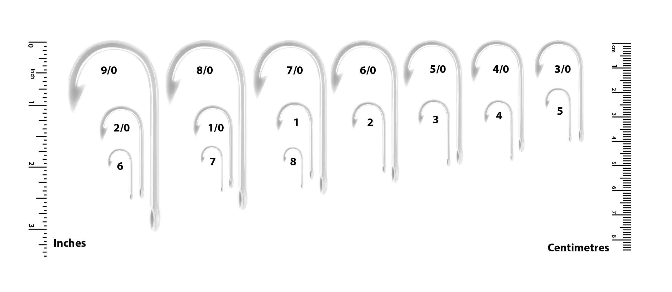 Fishing-hook-chart